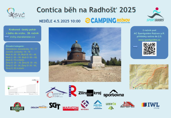 Radhošť Run 2025
